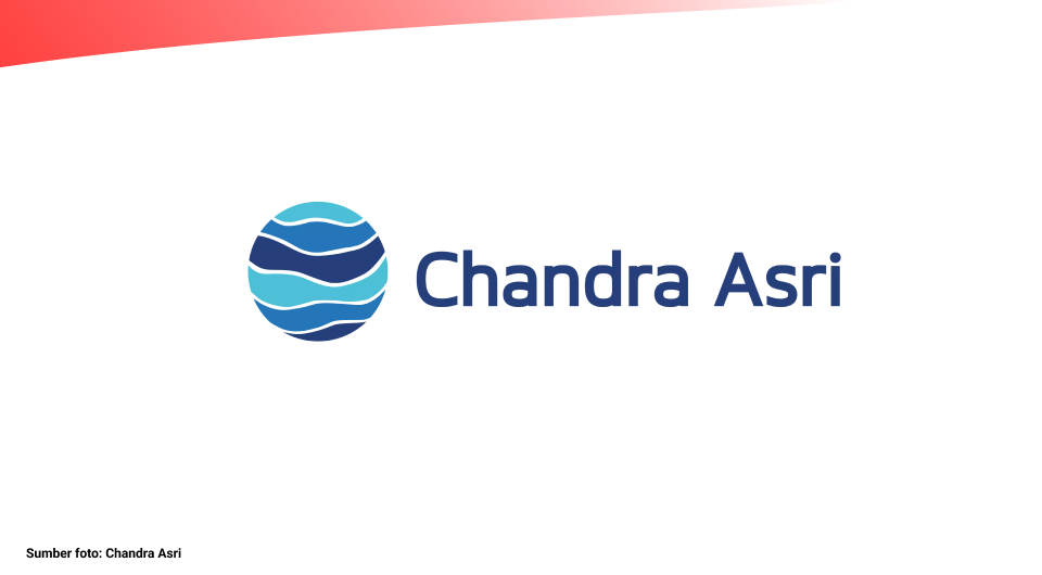 Data Aset Hingga Laba Chandra Asri Petrochemical (TPIA) QIII/2019 ...